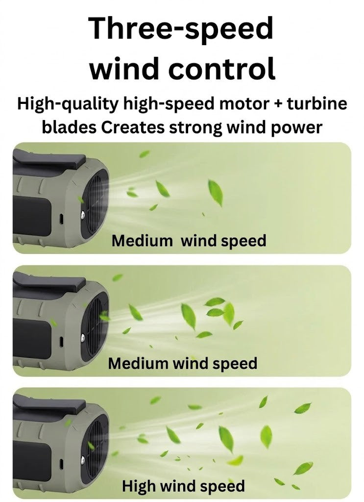 Portable Waist Fan | USB Rechargeable & LED Light | Camping & Hiking
