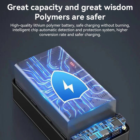 Portable Power Bank | Fast Charging LED Light | Travel Emergency