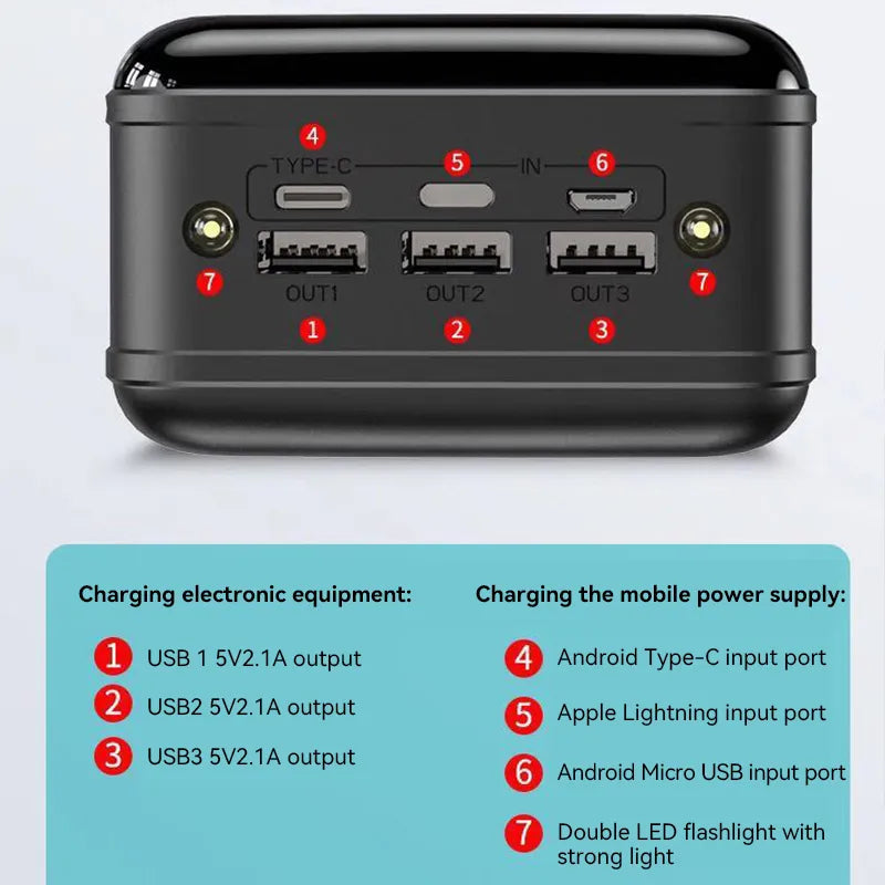 Portable Power Bank | Fast Charging LED Light | Travel Emergency