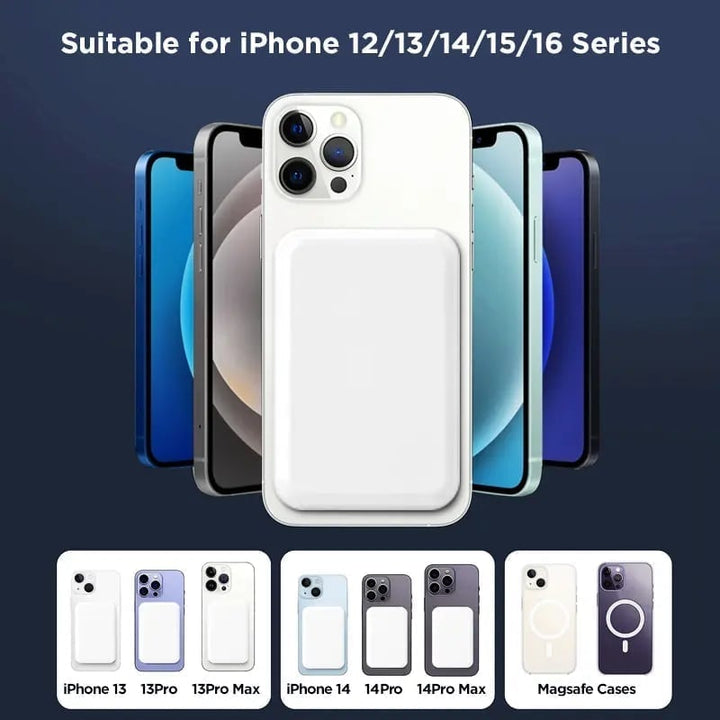 MagSafe Wireless Power Bank | Stand Charger | Travel & Desk
