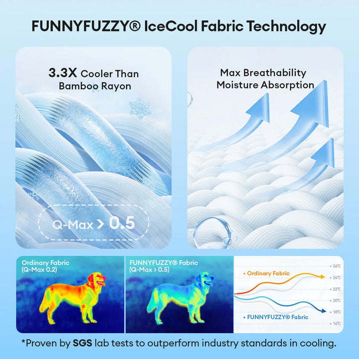 Cooling Dog Bed Mat | Ice Cool Fabric, Breathable | Sofa Floor Outdoor