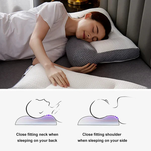 Ergonomic Cervical Contour Pillow - Orthopedic Neck Support