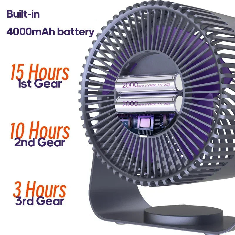 Portable 4000mAh Quiet Wall Mount Desktop Air Circulator Fan