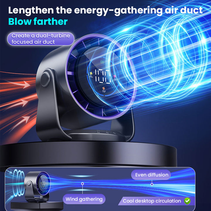 Rechargeable Portable Fan | Quiet, Bladeless Air, Smart Display | Bed, Desk