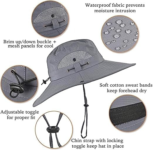 Solar Fan Sun Hat | UPF50+ UV Protection & Cooling Fans | Fishing & Hiking | Black