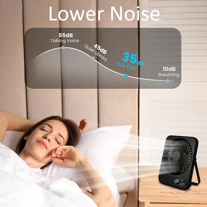 3 in 1 Portable Fan | 5 Speeds, LED Display | Bedroom & Desk