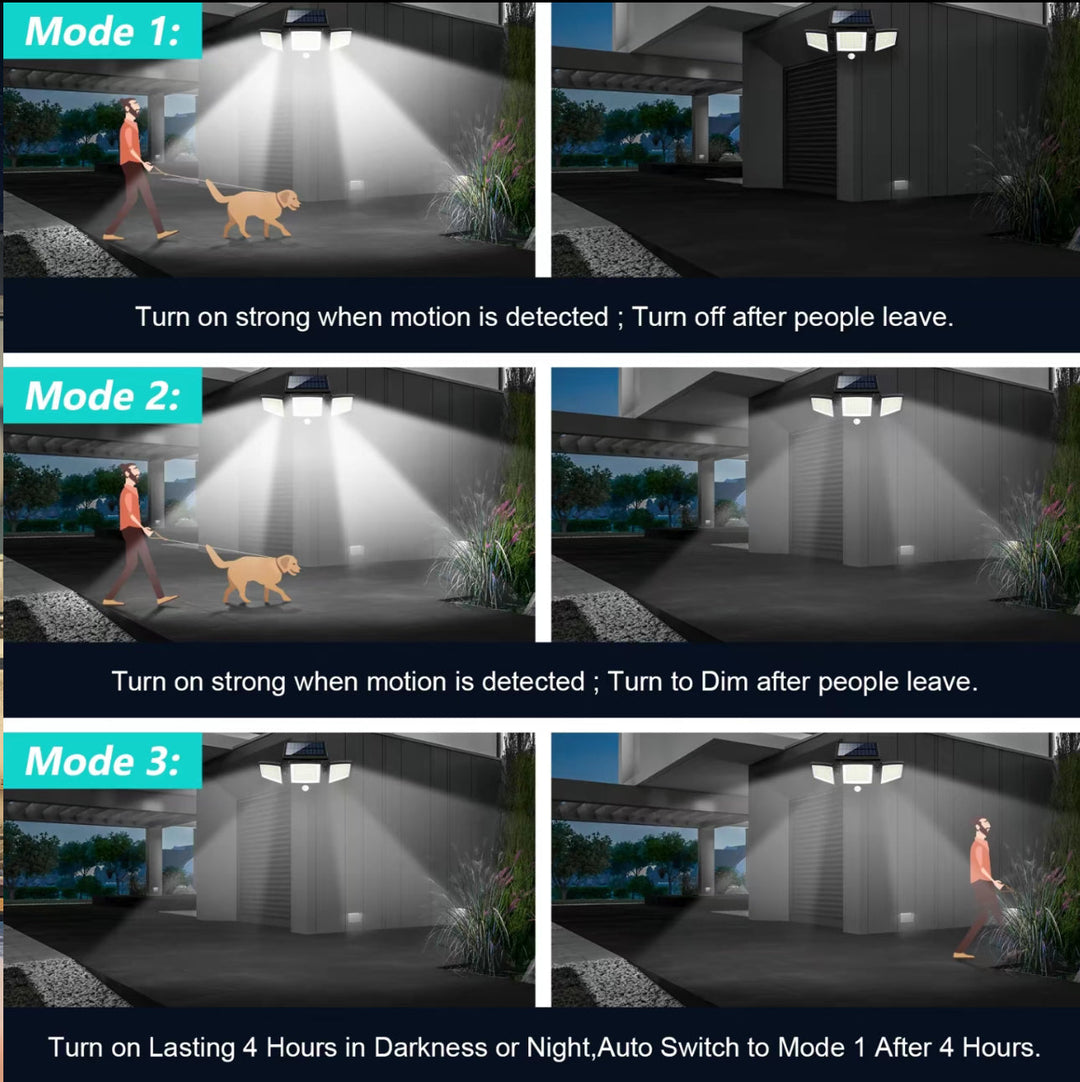 Solar LED Motion Sensor Flood Light Ultra-Bright Outdoor Security Lamp