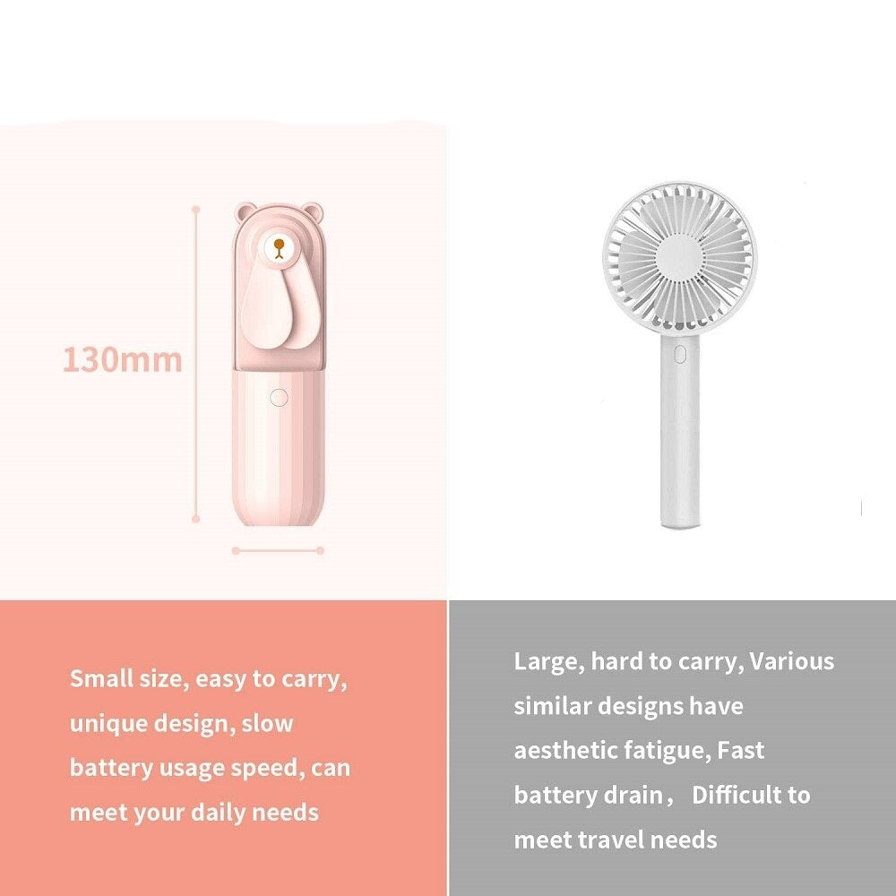 Portable Bear Pocket Fan - Rechargeable Handheld Mini Cooling Fan