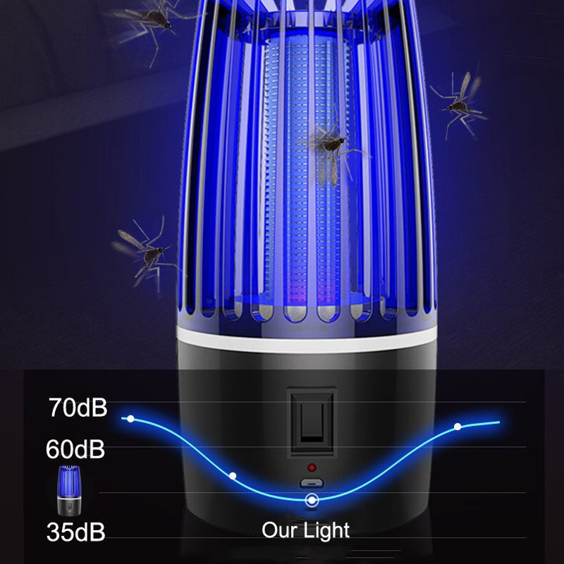 Mosquito Killer │ USB Rechargeable Bug Zapper │ Bedroom, Patio & Tent │ Black