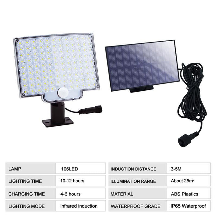 Ultra-Bright Solar Security Floodlight with Motion Sensor Technology