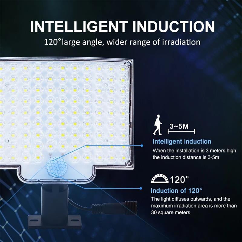 Ultra-Bright Solar Security Floodlight with Motion Sensor Technology