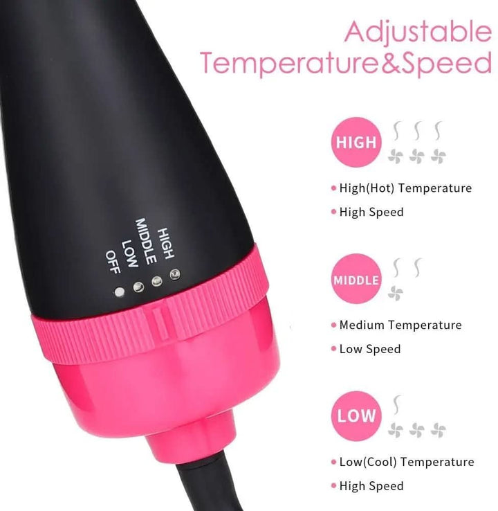 Hair Dryer Brush | Ionic Volumizer Styler | Vanity Routine | Black