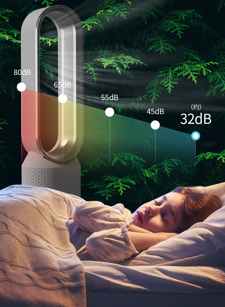 3-in-1 Tower Air Cooler | UV Purifier & Ioniser | Silent Fan | 6L Tank