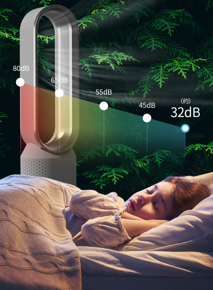 3-in-1 Tower Air Cooler | UV Purifier & Ioniser | Silent Fan | 6L Tank