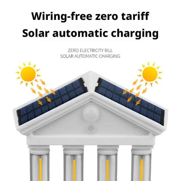 Solar Wall Lamp │ Motion Sensor, Dual Panel │ Patio & Porch │ White