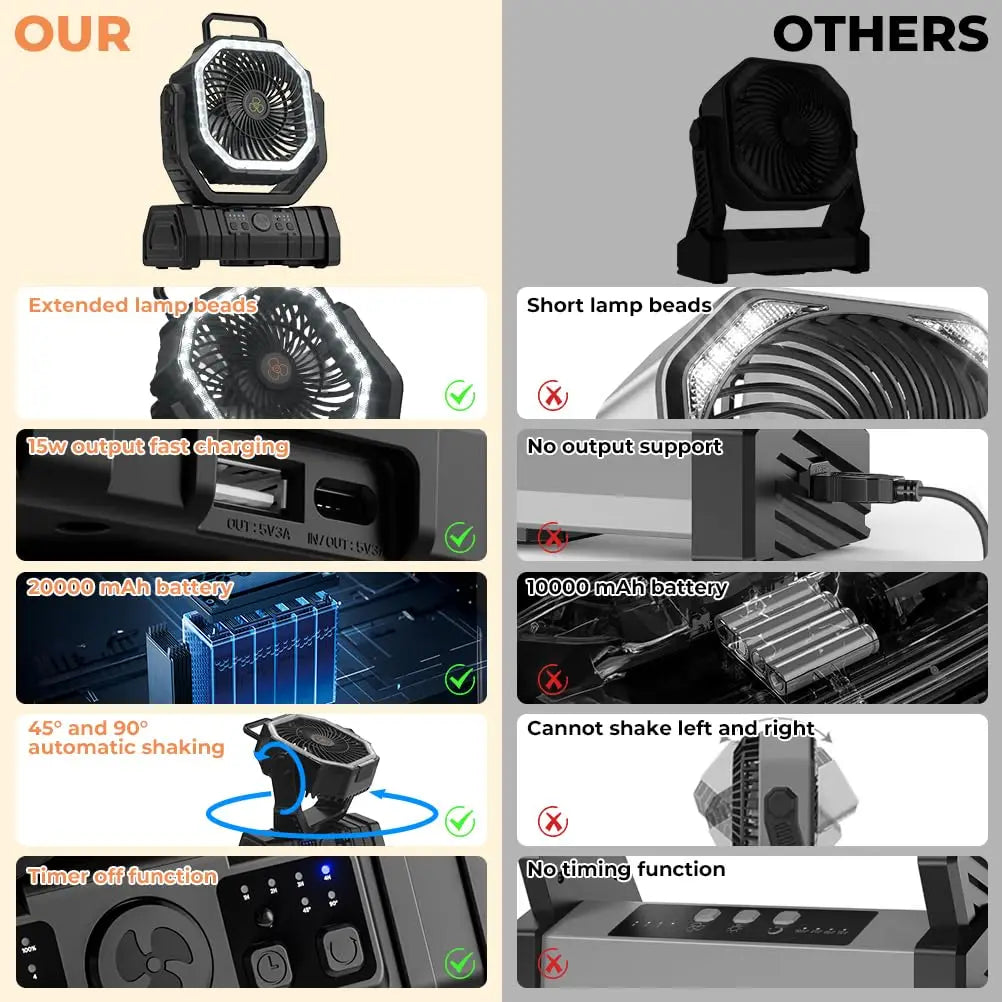 Camping Tent Fan with LED Light | USB Power Bank | Tent & Bed | Green