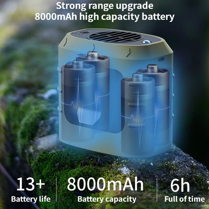 Clip Fan | 8000mAh Power Bank, LED Light | Camping & Hiking