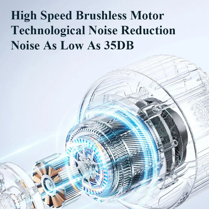 Rechargeable Wall Mounted Quiet Turbo LED Desktop Fan