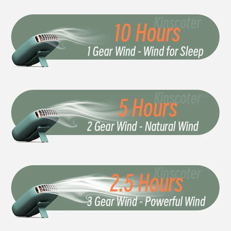 Portable Neck Fan | LED Quiet Hands-Free | Travel, Office