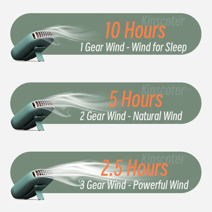 Portable Neck Fan | LED Quiet Hands-Free | Travel, Office