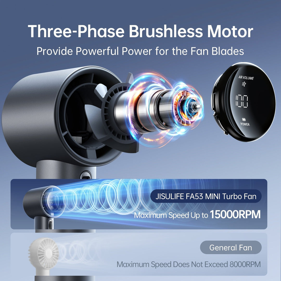 Portable Handheld Turbo Fan High Speed Digital Mini Fan