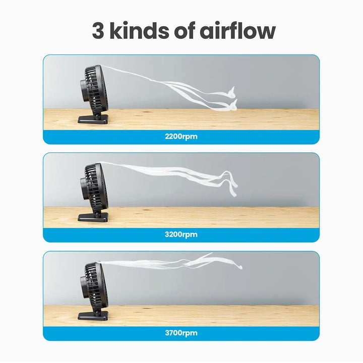 USB Desk Fan │ 3-Speed Quiet Airflow │ Bedside & Office Table