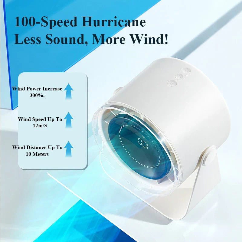 Rechargeable Wall Mounted Quiet Turbo LED Desktop Fan