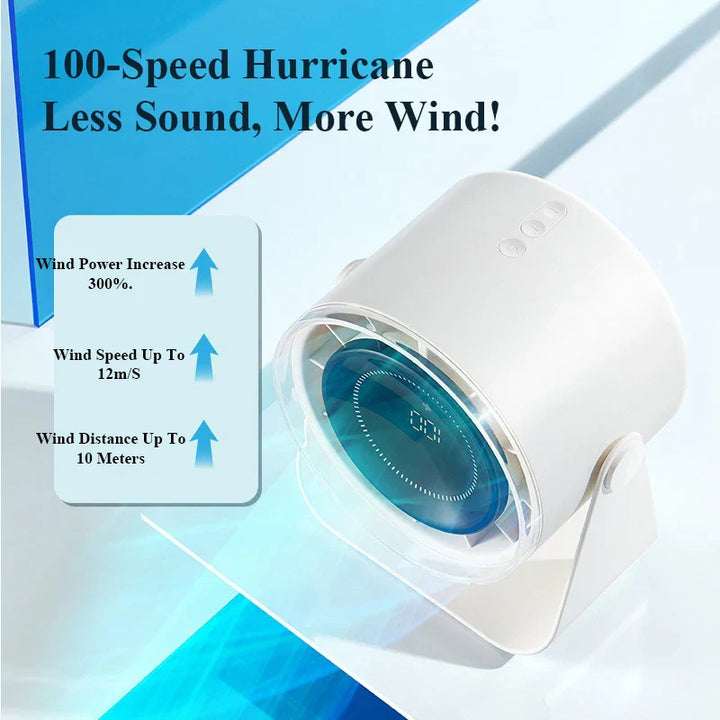 Rechargeable Wall Mounted Quiet Turbo LED Desktop Fan
