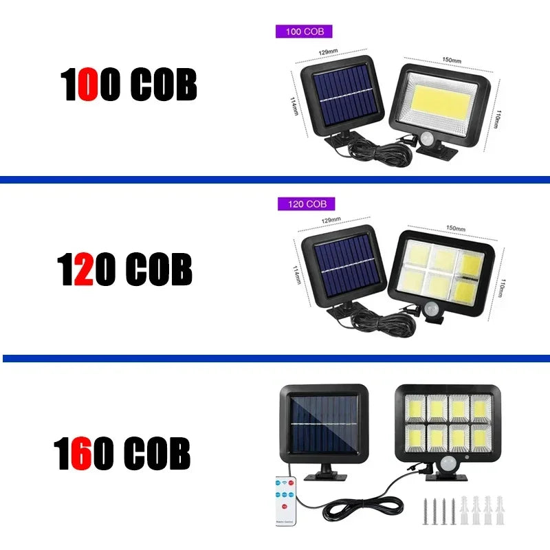 Solar Motion Sensor Security Light Ultra-Bright Outdoor Floodlight
