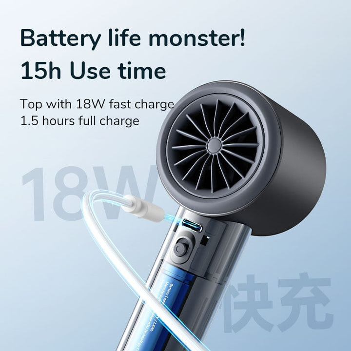 Portable Handheld Turbo Fan High Speed Digital Mini Fan
