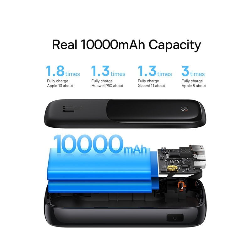 Mini Power Bank with Cable | 10000mAh Fast Charging | Travel & Daily Use