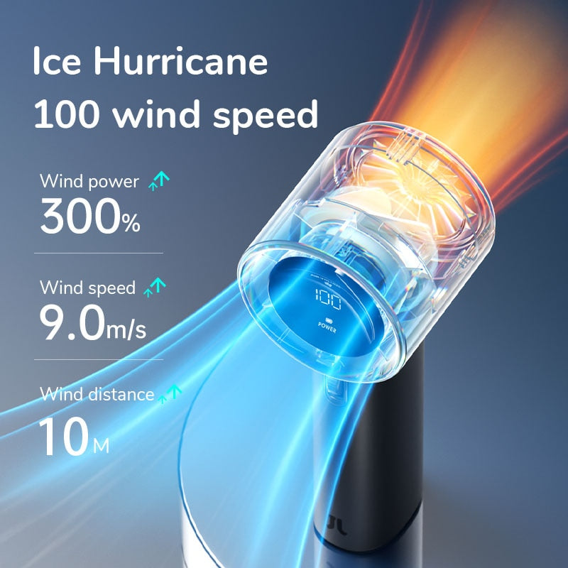 Portable Handheld Turbo Fan High Speed Digital Mini Fan