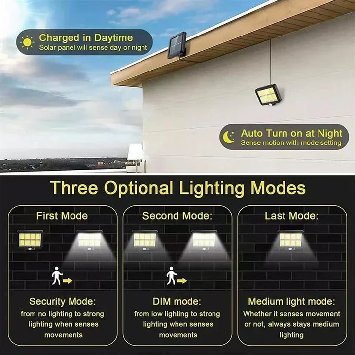 Solar Motion Sensor Security Light Ultra-Bright Outdoor Floodlight