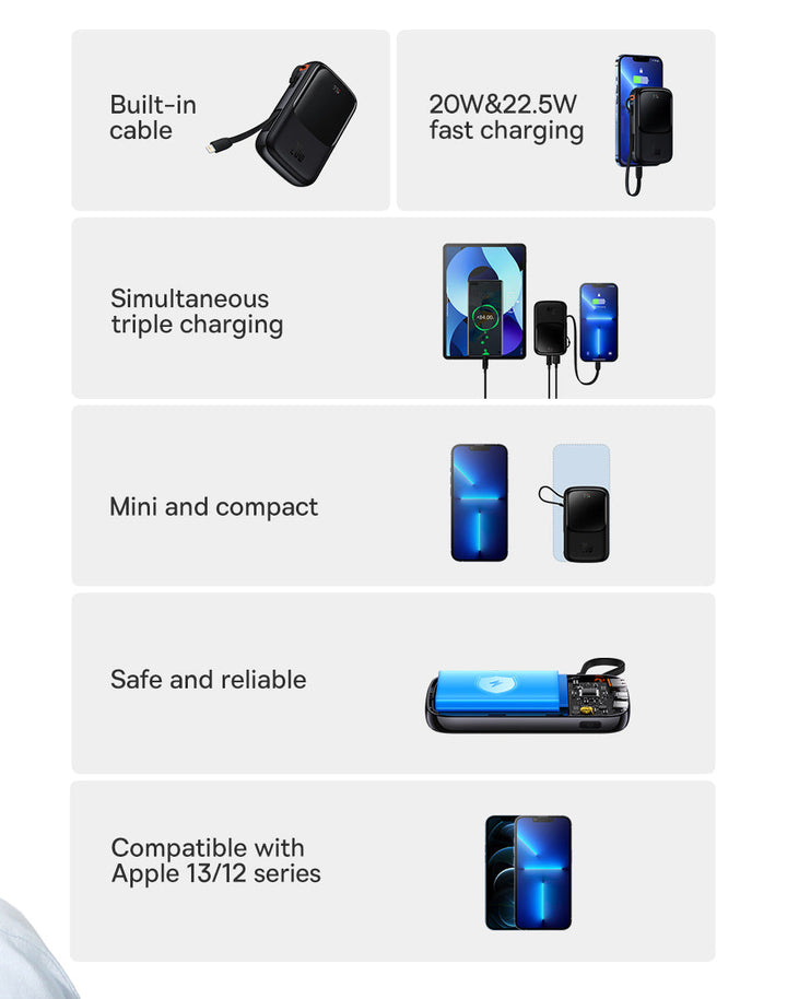 Mini Power Bank with Cable | 10000mAh Fast Charging | Travel & Daily Use