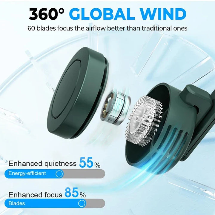 Portable Waist Clip Fan | Strong Airflow & USB Recharge | Indoor & Outdoor