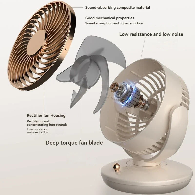 Desk Fan | Ultra-Quiet, 3-Speed | Bedroom & Home Office