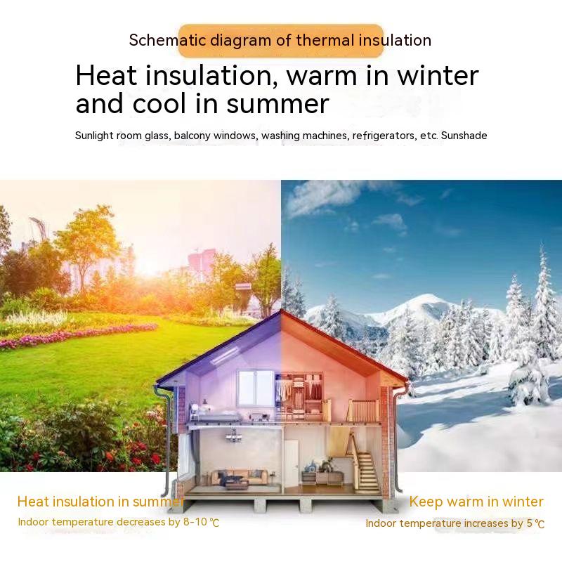 Window Insulation Film | Heat Blocking & Thermal Shield | Home & Office
