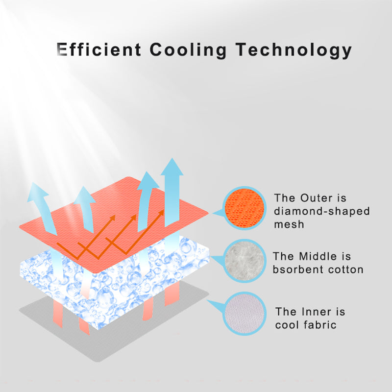 Dog Cooling Vest | Evaporative Heat Relief | Summer Walks
