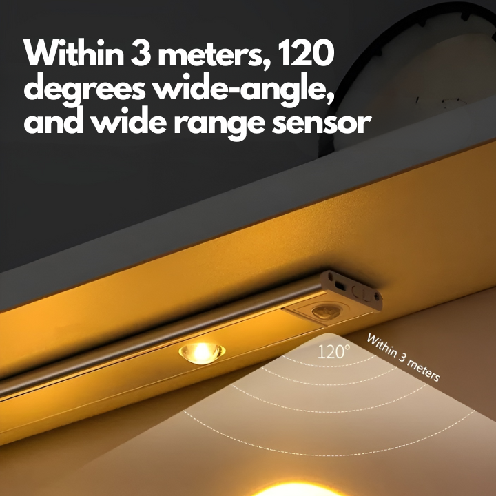 Motion Sensor LED Strip | Ultra Thin USB Light | Cabinet & Closet