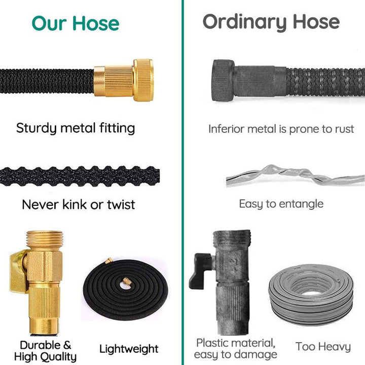 Expandable Garden Hose │ Kink-Free, Lightweight │ Lawn, Patio & Car Care │ Black