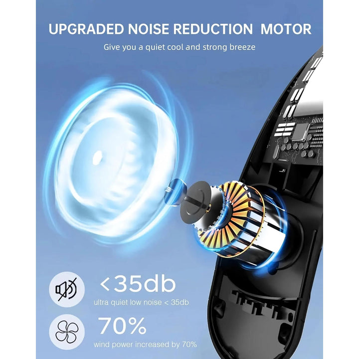 Portable Neck Fan | 360° Turbo Airflow | Outdoor, Work, Fitness