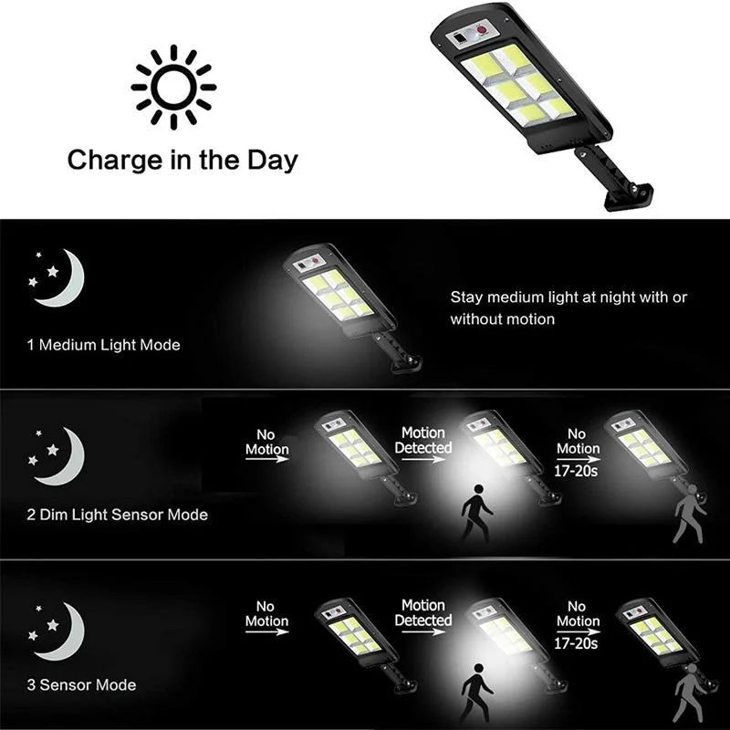 Ultra-Bright Motion Sensor Solar Light Waterproof Outdoor Security