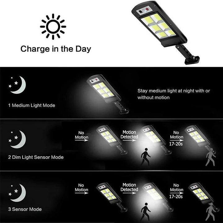 Ultra-Bright Motion Sensor Solar Light Waterproof Outdoor Security