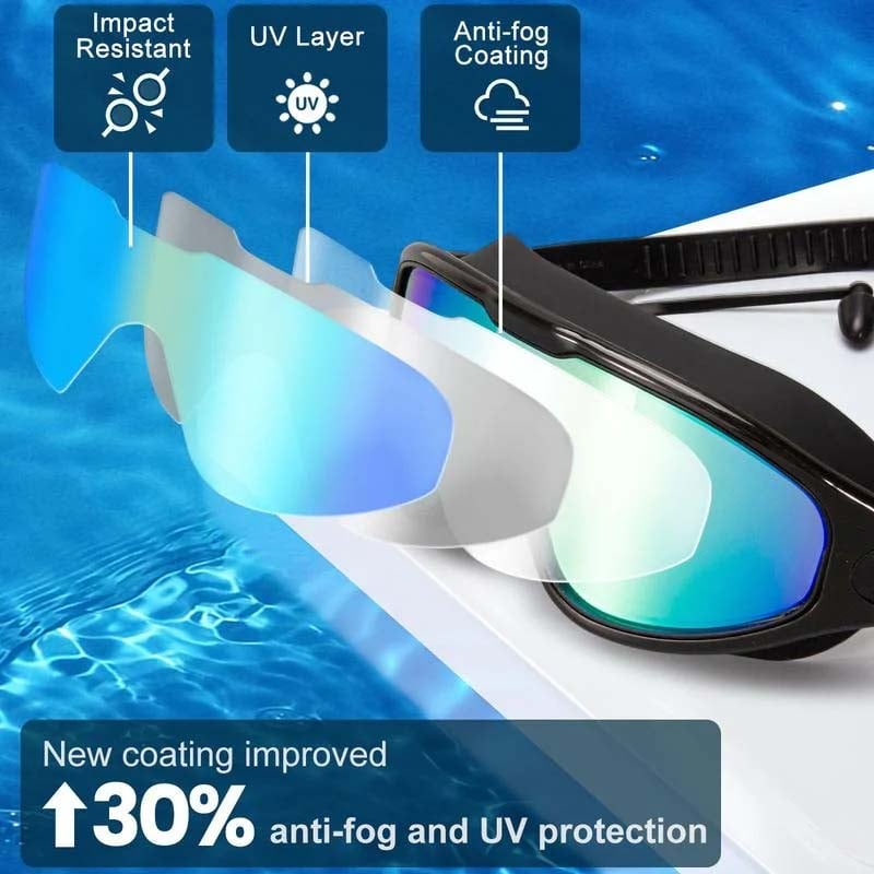 Anti-Fog Swim Goggles | No-Leaking Comfortable Fit | Lap Swimming
