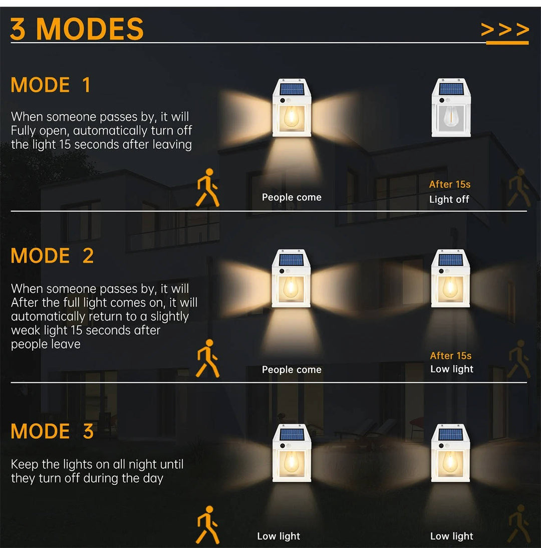 2-Piece Modern Motion Sensor Outdoor Solar Wall Lamp Set