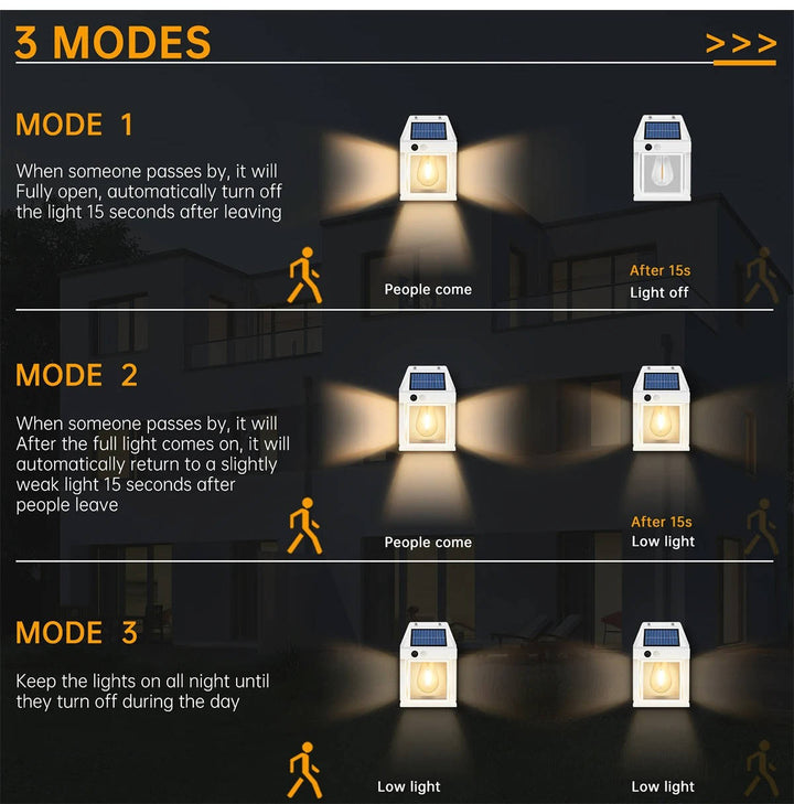 2-Piece Modern Motion Sensor Outdoor Solar Wall Lamp Set