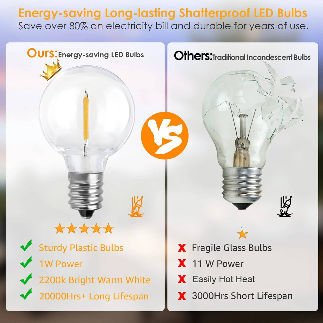 Outdoor LED String Lights │ Dimmable │ Patio, Yard & Tent │ Black