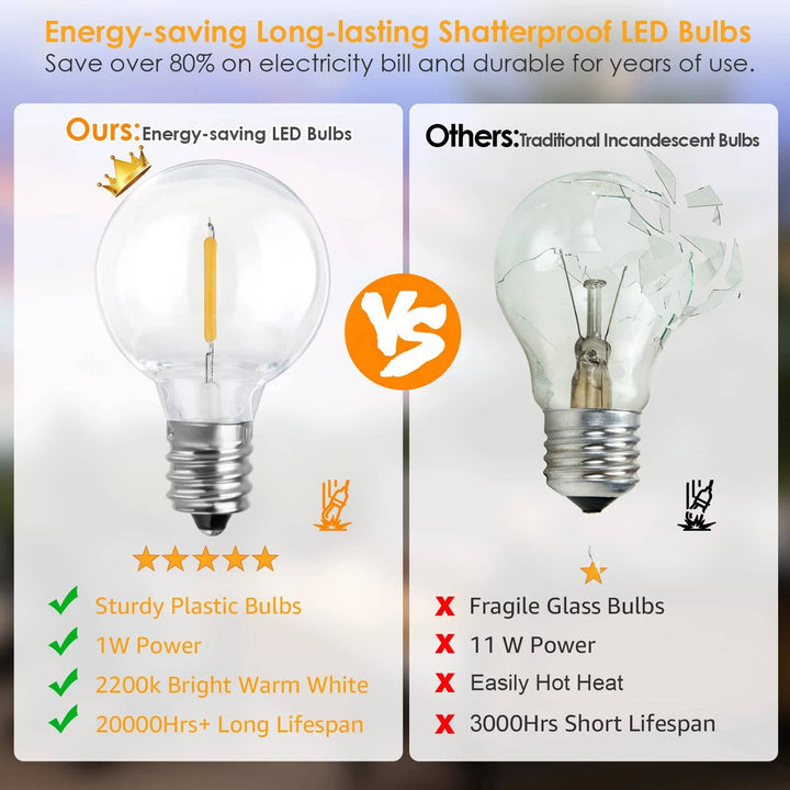 Outdoor LED String Lights │ Dimmable │ Patio, Yard & Tent │ Black