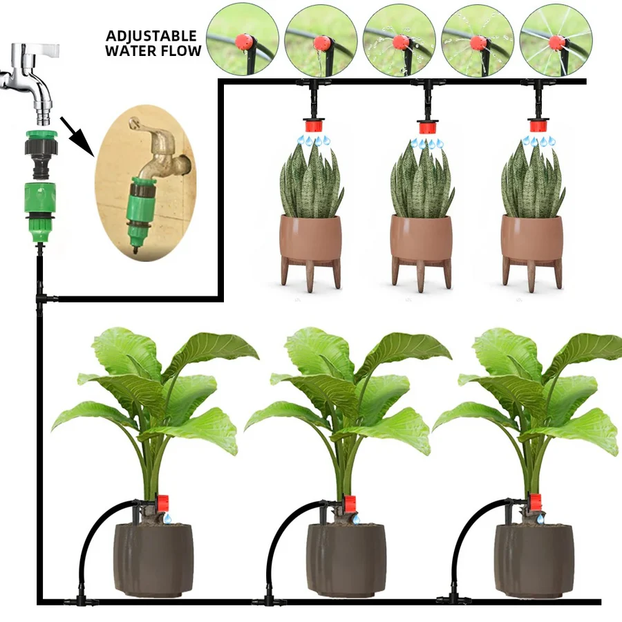 Automatic Garden Drip Irrigation System for Efficient Watering