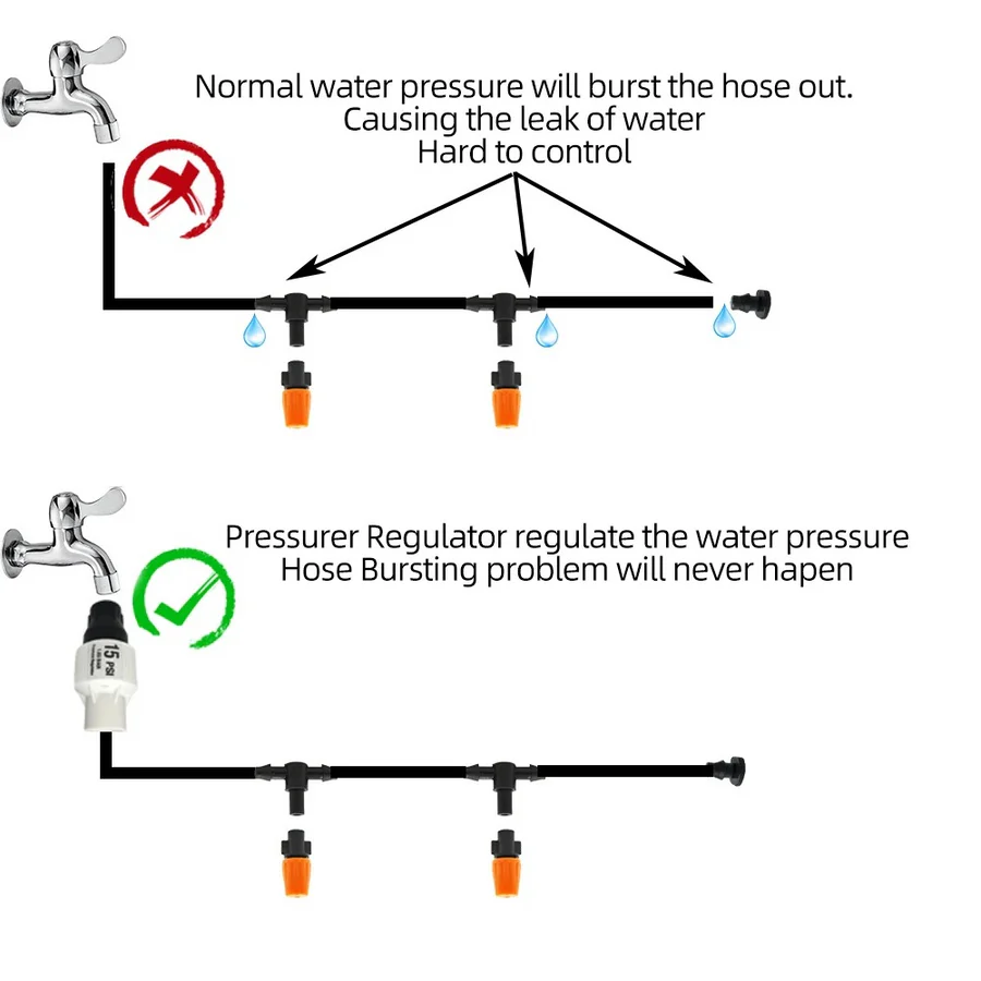 Automatic Garden Drip Irrigation System for Efficient Watering